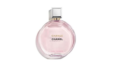 chance chanel diferencias|La guía definitiva para la gama de perfumes Chanel Chance.